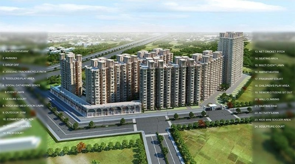 Signature Global The Millennia Phase 1